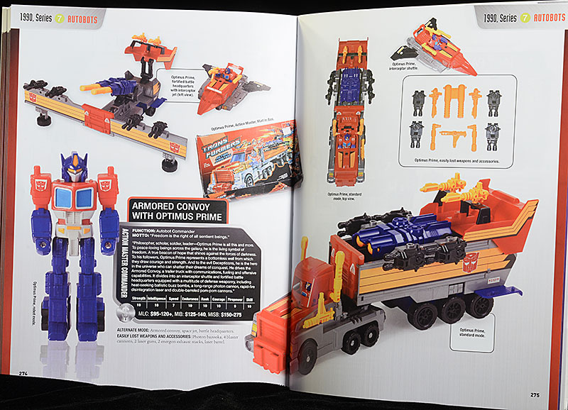 Transformers To Action Figures: The Ultimate Guide To Collectible Toys